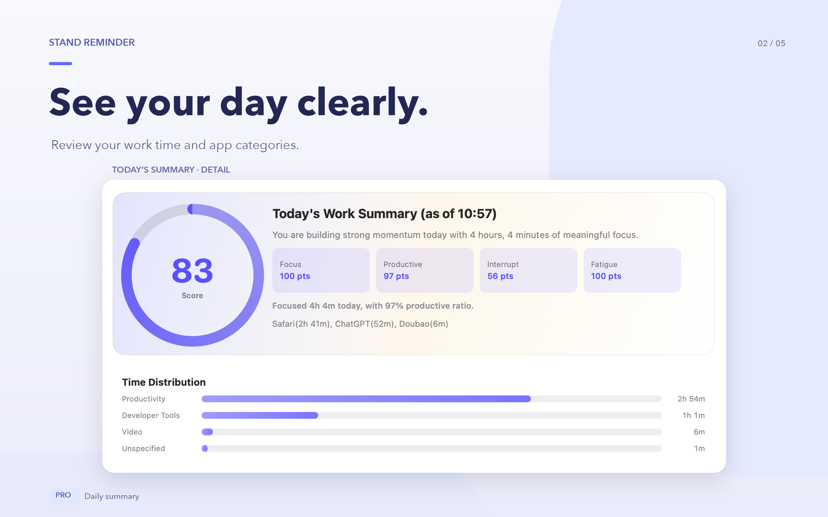 Review the daily work summary